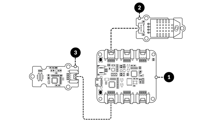 Air Quality Schema for Wio Link board