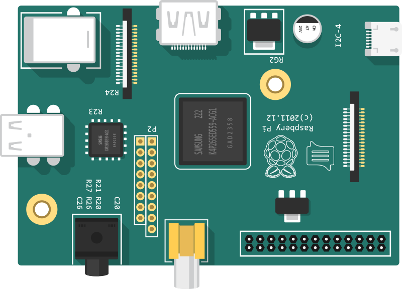 Raspberry Pi Board